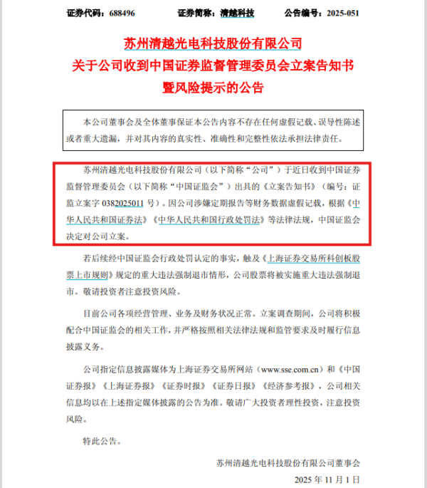 实盘配资排行榜 遭证监会立案！688496，20CM“一字”跌停